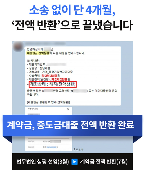 소송 없이 4개월, 계약금과 중도금 집단대출 약 2억 2천만 원 전액 정리
